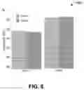 Fig. 09 - System and method for generating visual identity and category reconstruction from electroencephalography (EEG) signals