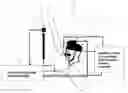 Fig. 01 - Psychological Evaluation and Methods of Use