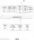 Fig. 29 - Systems and methods for autonomous intravenous needle insertion