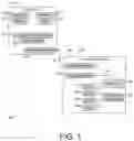 Fig. 02 - Multi-Symptom Toolkit for Evaluating Readiness