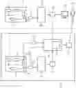 Fig. 01 - Method for generating a knowledge base useful in identifying and/or predicting a malfunction of a medical device