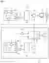Fig. 02 - Method for generating a knowledge base useful in identifying and/or predicting a malfunction of a medical device
