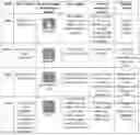 Fig. 02 - Endovascular navigation system and method