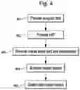 Fig. 06 - Systems and methods for haptic control of a surgical tool