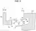 Fig. 09 - PERCUTANEOUS ACCESS DEVICES AND BONE ANCHOR ASSEMBLIES