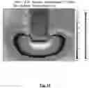 Fig. 15 - Heat transfer through a catheter tip