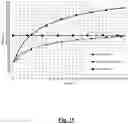 Fig. 16 - Heat transfer through a catheter tip