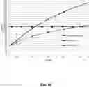 Fig. 17 - Heat transfer through a catheter tip