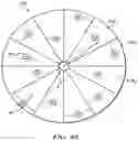 Fig. 13 - Devices and methods for radiation-based dermatological treatments