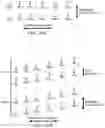 Fig. 28 - Devices and methods for radiation-based dermatological treatments