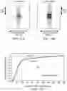 Fig. 33 - Devices and methods for radiation-based dermatological treatments