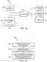 Fig. 41 - Devices and methods for radiation-based dermatological treatments