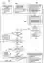 Fig. 57 - Devices and methods for radiation-based dermatological treatments