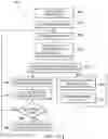 Fig. 58 - Devices and methods for radiation-based dermatological treatments