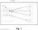 Fig. 02 - Apparatus And Method For Controlling Laser Thermotherapy