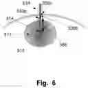 Fig. 07 - Apparatus And Method For Controlling Laser Thermotherapy