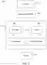 Fig. 02 - Digital dental examination and documentation
