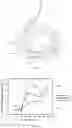 Fig. 04 - Photochemically induced engagement of intraocular implants