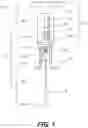 Fig. 02 - Valve introducers with adjustable deployment mechanism and implantation depth gauge
