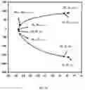 Fig. 16 - System and method for providing biomechanically suitable running gait in powered lower limb devices