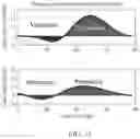 Fig. 26 - System and method for providing biomechanically suitable running gait in powered lower limb devices