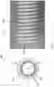 Fig. 08 - Corrugated microporous tissue interface for improved performance and infection resistance of vascular grafts and other implantable devices