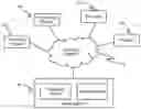 Fig. 01 - Systems and methods for identifying personalized vascular implants from patient-specific anatomic data