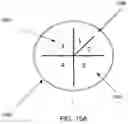 Fig. 22 - Laser eye surgery lens fragmentation