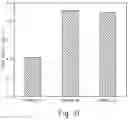 Fig. 22 - METHOD OF INHIBITING HARMFUL MICROORGANISMS AND BARRIER-FORMING COMPOSITION THEREFOR