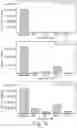 Fig. 33 - METHOD OF INHIBITING HARMFUL MICROORGANISMS AND BARRIER-FORMING COMPOSITION THEREFOR