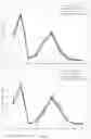 Fig. 07 - COMPOSITIONS, METHODS & SYSTEMS FOR RESPIRATORY DELIVERY OF TWO OR MORE ACTIVE AGENTS