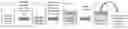 Fig. 01 - Hyperstabilized liposomes increase targeting of mitotic cells