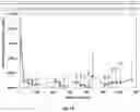 Fig. 12 - Implantable device for sustained release of a macromolecular drug compound