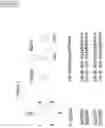 Fig. 02 - COMPOSITIONS AND METHODS OF TREATING CHRONIC PAIN BY ADMINISTERING PROPOFOL DERIVATIVES