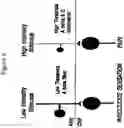 Fig. 16 - COMPOSITIONS AND METHODS OF TREATING CHRONIC PAIN BY ADMINISTERING PROPOFOL DERIVATIVES