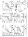 Fig. 08 - METHODS OF SENSITIZING CANCER CELLS TO IMMUNE CELL KILLING