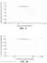 Fig. 08 - Methods for use in support of planned supplement and food ingredient products for diagnosis and treatment of metabolic syndrome
