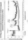 Fig. 09 - Compositions and methods for stimulating ventilatory and/or respiratory drive
