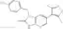 Fig. 241 - Bicyclic bromodomain inhibitors