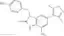 Fig. 265 - Bicyclic bromodomain inhibitors