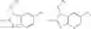 Fig. 32 - Bicyclic bromodomain inhibitors