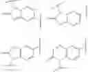 Fig. 41 - Bicyclic bromodomain inhibitors