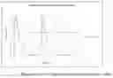Fig. 01 - COMPOSITION COMPRISING IMMEDIATE RELEASE AND EXTENDED RELEASE CAPECITABINE