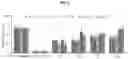 Fig. 02 - Pharmaceutical composition containing sulglycotide or pharmaceutically acceptable salt thereof for preventing or treating dry eye