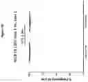 Fig. 85 - Processes for production of tumor infiltrating lymphocytes and uses of same in immunotherapy