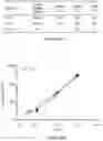 Fig. 100 - Processes for production of tumor infiltrating lymphocytes and uses of same in immunotherapy