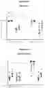 Fig. 112 - Processes for production of tumor infiltrating lymphocytes and uses of same in immunotherapy
