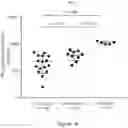 Fig. 19 - Processes for production of tumor infiltrating lymphocytes and uses of same in immunotherapy