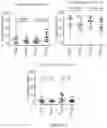 Fig. 24 - Processes for production of tumor infiltrating lymphocytes and uses of same in immunotherapy