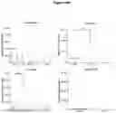 Fig. 70 - Processes for production of tumor infiltrating lymphocytes and uses of same in immunotherapy